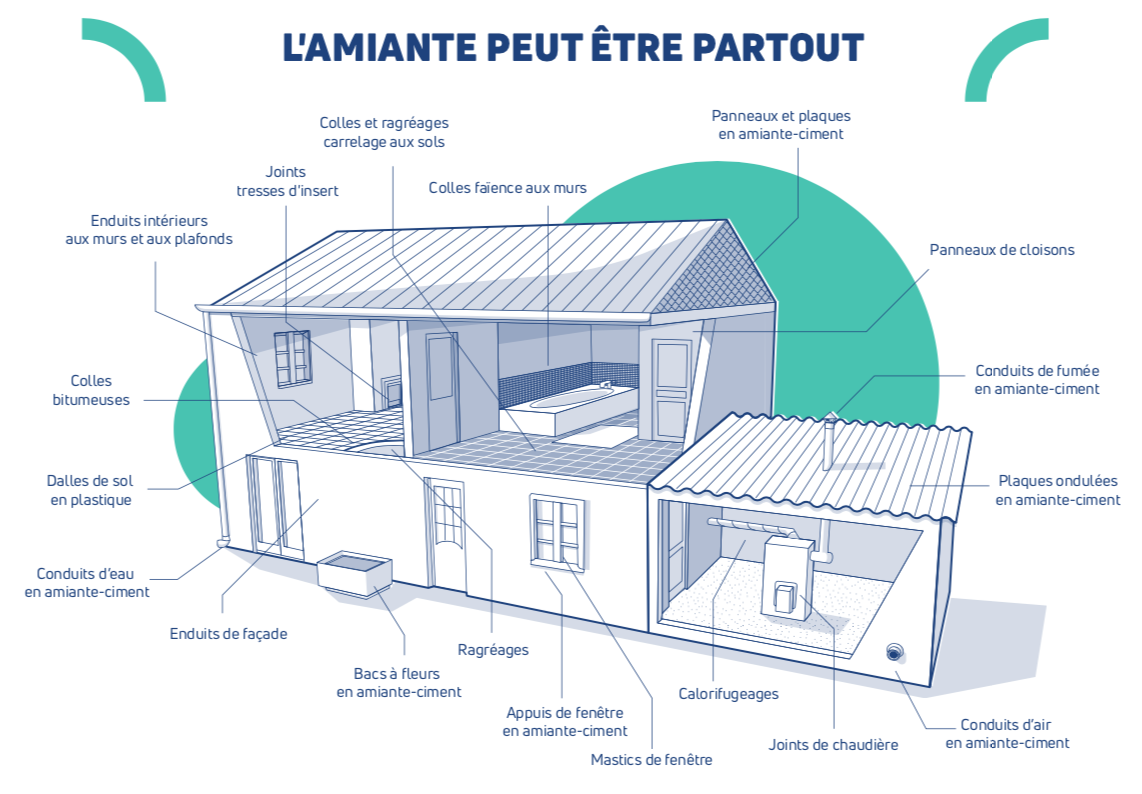 RAT Draguignan